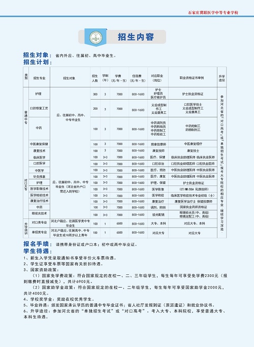 石家莊冀聯醫學院報名需要交費嗎？
