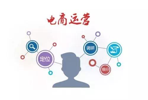 石家莊東華鐵路學校云電商運營專業