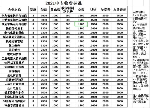 石家莊東華鐵路學校中專收費.jpg