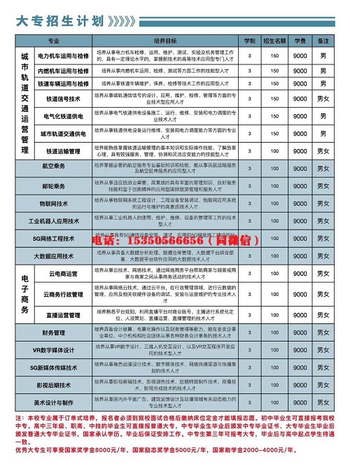 初中生考不上高中能復讀嗎？