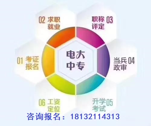 2021年電大中專報(bào)名要求