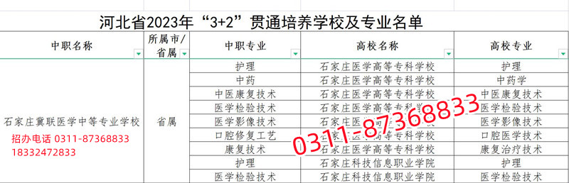 石家莊冀聯醫學中等專業學校3+2招生計劃