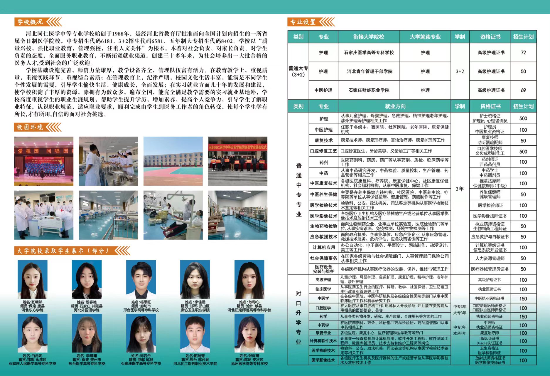 2024年河北同仁醫學中等專業學校招生簡章
