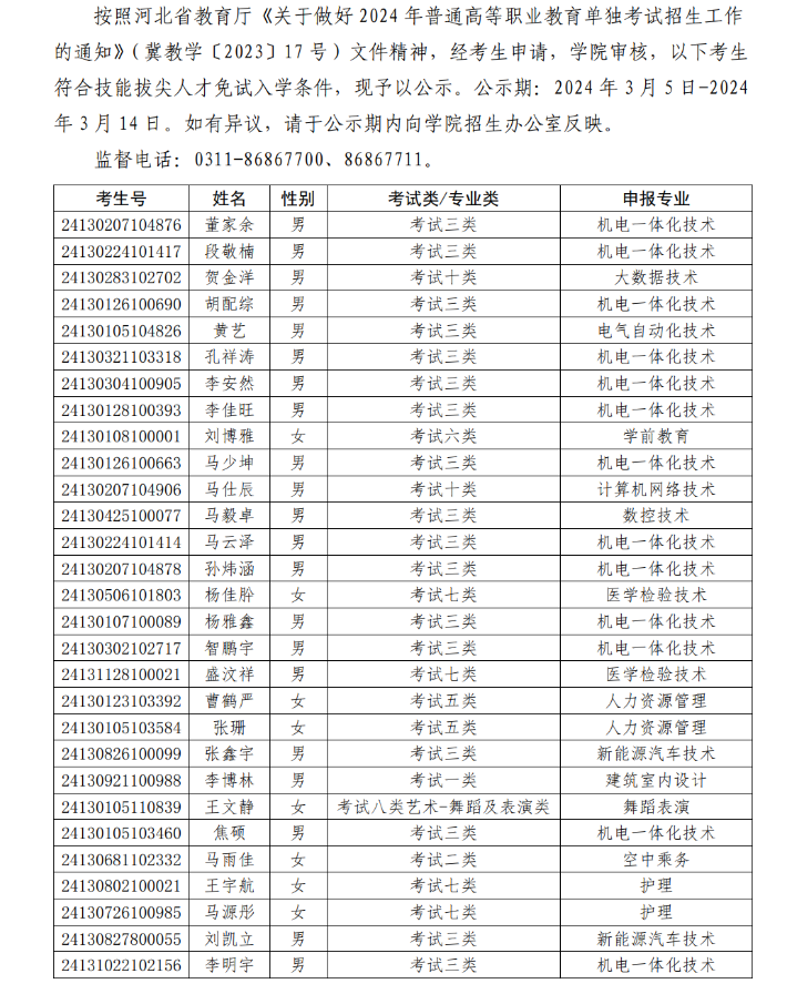 石家莊工程職業(yè)學(xué)院2024年單獨(dú)考試招生免試入學(xué)名單公示