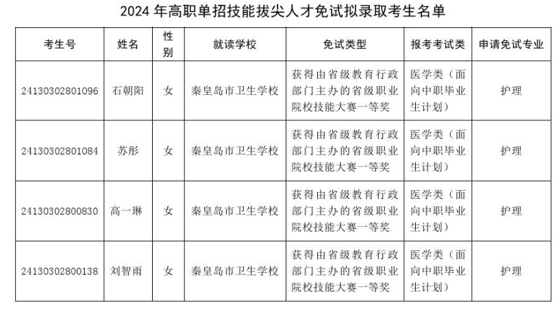 QQ截圖20240308165518.png