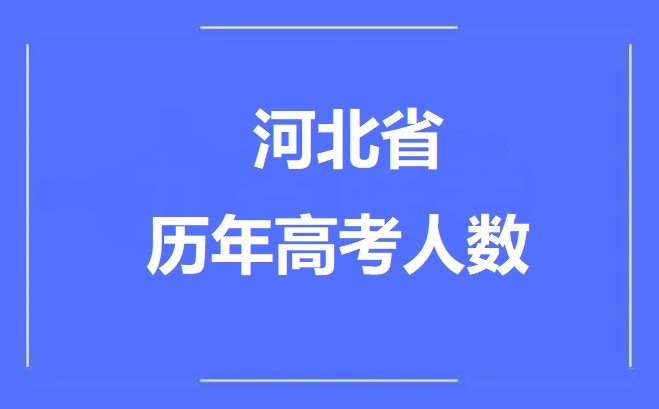 河北歷年高考人數（2015-2023）