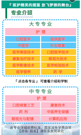 2024年石家莊柯棣華醫學中專招生對象