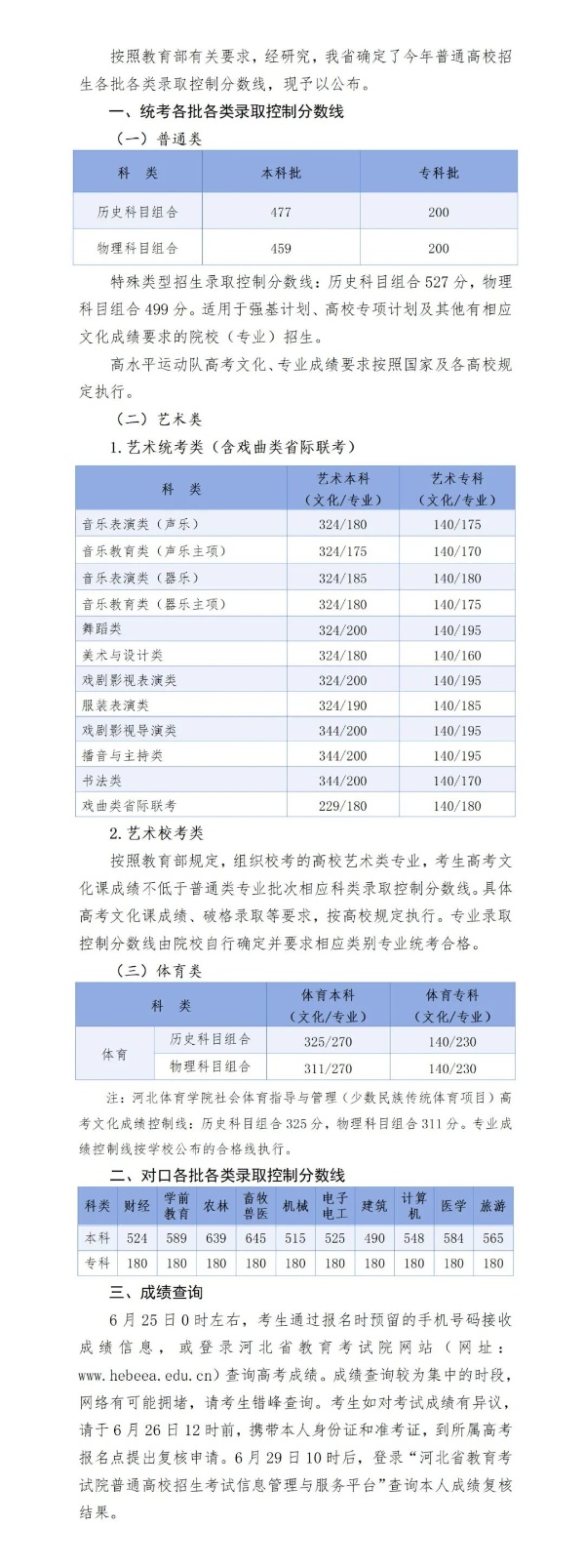  2025年河北省普通高校招生各批各類錄取控制分數線