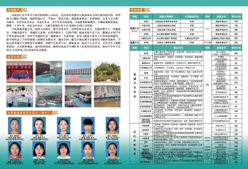 河北同仁醫學中等專業學校2025年收費標準