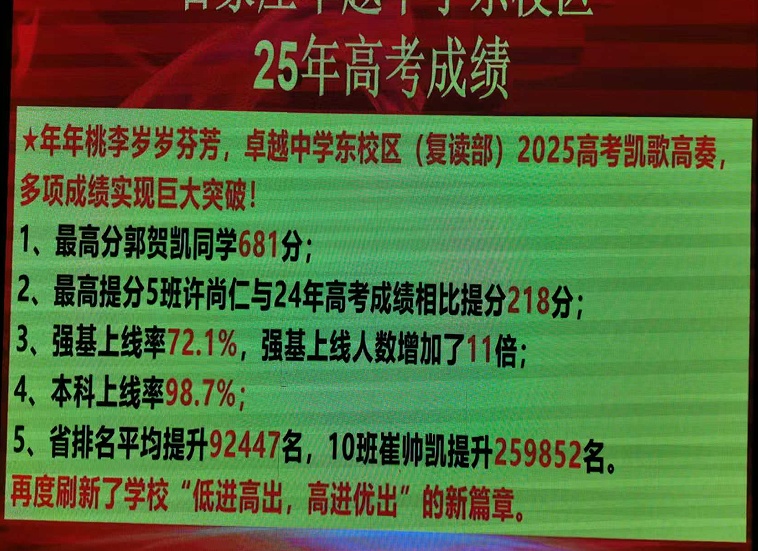 石家莊卓越高中復(fù)讀班什么時候開學(xué)（報名流程）