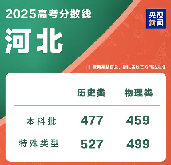 QQ20250627-114308.png