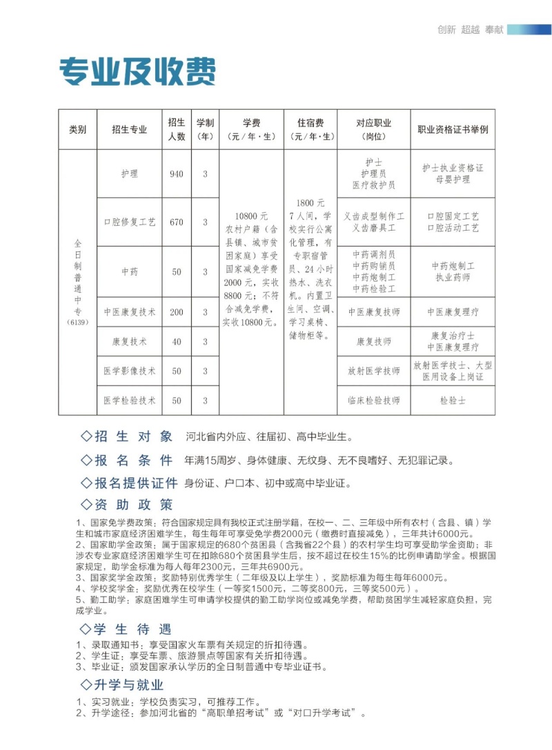 2026年石家莊冀聯醫學中專學校報名方式