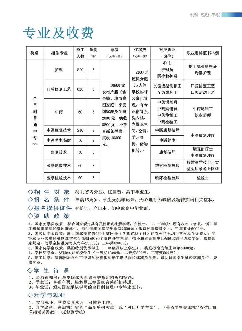 石家莊冀聯醫學中專學校2026年招生專業有哪些？