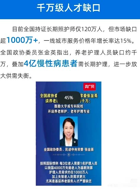 新職業——如何報考長期照護師